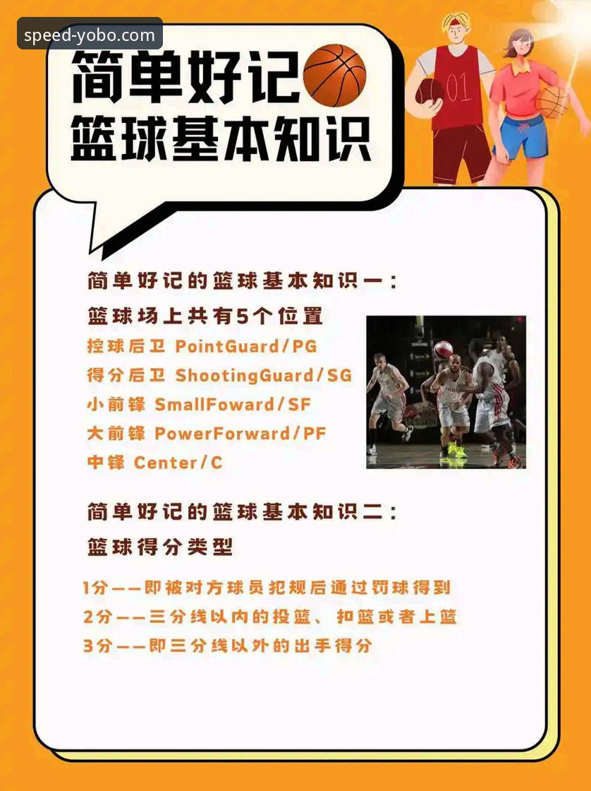 YOBOTIYU篮球数据功能详解：新手必看的实用指南