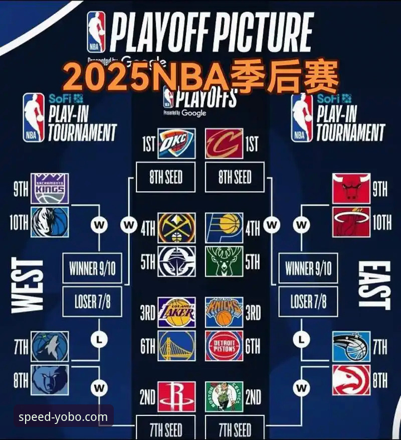 NBA季后赛观赛必备技巧：从尼克斯142分大胜看赛事分析新思路